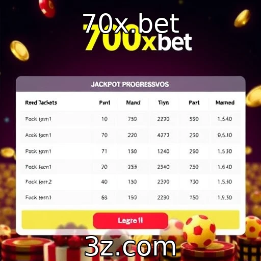 Seja um jogo de sorte: como os jackpots progressivos funcionam?